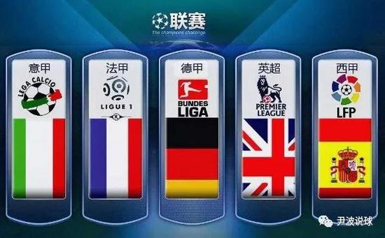 国王教练迈